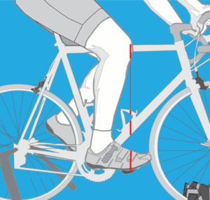 how to find fore aft saddle position bike