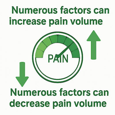 image-showing-pain-as-a-volume-dial
